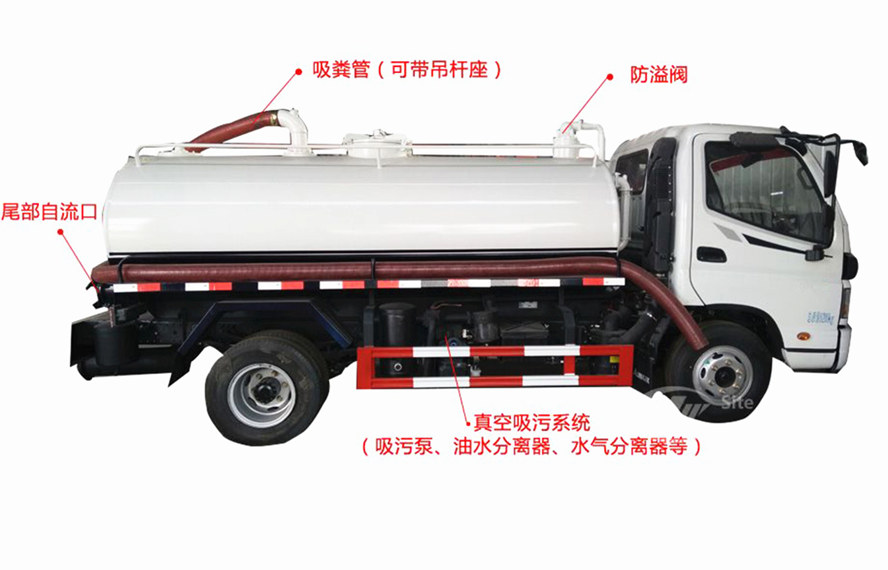 東風(fēng)145，153吸糞車(chē)功能介紹