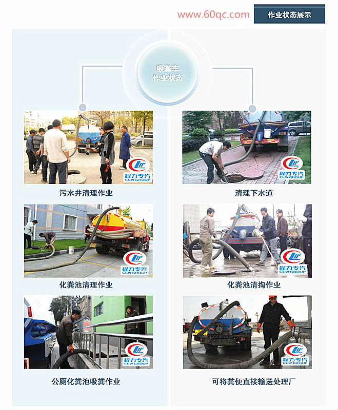 東風(fēng)145，153吸糞車(chē)作業(yè)狀態(tài)展示