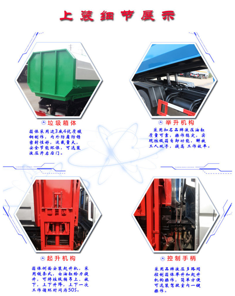 掛桶垃圾車上裝主要功能描示