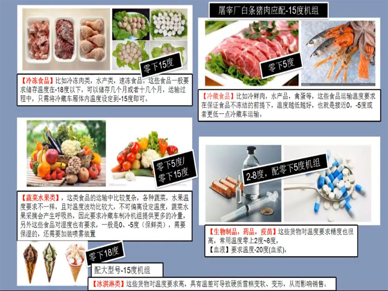 冷藏機組使用環境